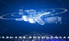 2023年虚拟币清退：中国市场的影响与未来展望